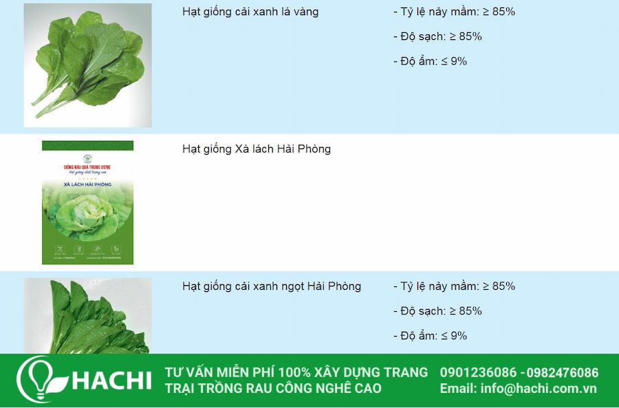 Hạt giống tại Tổng Công Ty Rau Quả và Nông Sản có tỷ lệ nảy mầm cao